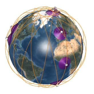 Constellation with circular orbits