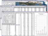 Coverage Analysis